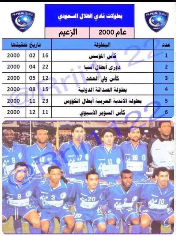 أكثر نادي سعودي حقق بطولات في موسم واحد