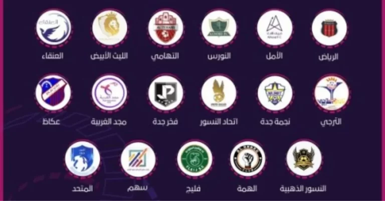 أندية الدرجة الممتازة في الدوري السعودي وأيقوناتها والمناطق التي تنتمي إليها 