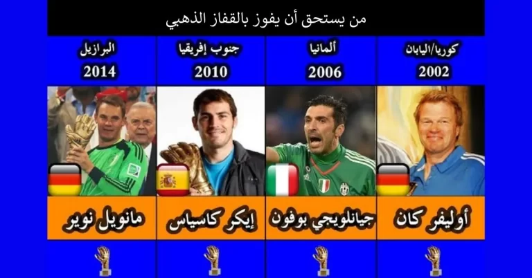 من يستحق أن يفوز بالقفاز الذهبي الدوري السعودي؟  